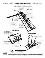 Preview for 3 page of Logan 750-1 Instruction And Operation Manual