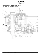 Preview for 16 page of Logan 85-Ton Open Loop Power Swivel User Manual