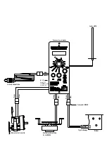 Preview for 26 page of Logan Camp Chef SmokePro PG36SGX Warning & Instruction Booklet