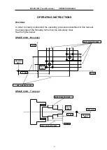 Preview for 4 page of Logan SPACE 2000 Operation Manual