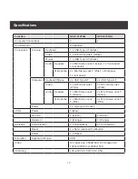 Предварительный просмотр 12 страницы logear M1191-b User Manual