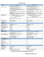 Preview for 4 page of Logenex SCDM-HD1 Installation And Configuration Manual