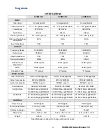 Предварительный просмотр 4 страницы Logenex SCDM-SD1 Installation And Configuration Manual