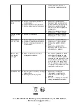 Preview for 28 page of LOGER GG030997 Operating Instructions Manual