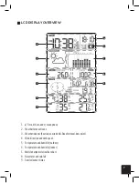 Preview for 7 page of Logia LOWSB510PB User Manual