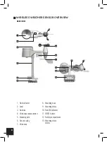 Preview for 8 page of Logia LOWSB510PB User Manual