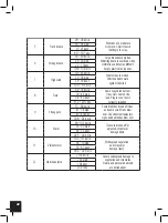 Preview for 22 page of Logia LOWSB510PB User Manual