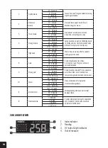 Предварительный просмотр 18 страницы Logia LOWSC710B Manual