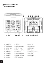 Предварительный просмотр 6 страницы Logia LOWSC710SWB User Manual