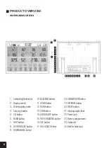 Preview for 6 page of Logia LOWSC717FWB19 User Manual