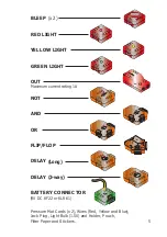 Предварительный просмотр 5 страницы Logiblocs Super Inventor's Inventors Manual