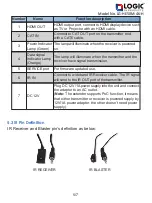 Предварительный просмотр 7 страницы Logic AV Products LG-HE50M-4K-H User Manual