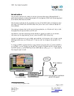 Предварительный просмотр 3 страницы Logic IO PNM-100 User Manual