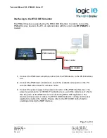 Preview for 14 page of Logic IO PNM-200 Technical Manual