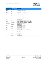 Предварительный просмотр 8 страницы Logic IO RTCU AX9i eco Technical Manual