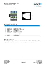 Предварительный просмотр 10 страницы Logic IO RTCU LX5 eco Technical Manual