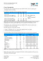 Предварительный просмотр 27 страницы Logic IO RTCU LX5 eco Technical Manual