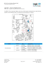 Предварительный просмотр 30 страницы Logic IO RTCU LX5 eco Technical Manual