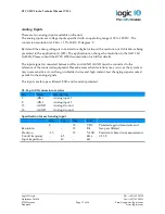 Preview for 13 page of Logic IO RTCU MX2 turbo Technical Manual