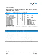 Preview for 28 page of Logic IO RTCU MX2 turbo Technical Manual