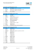 Preview for 12 page of Logic IO RTCU NX-200 Technical Manual