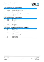 Preview for 13 page of Logic IO RTCU NX-200 Technical Manual