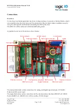 Preview for 11 page of Logic IO RTCU NX-910 Technical Manual