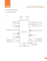 Предварительный просмотр 18 страницы Logic Supply Karbon 300 Manual