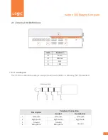 Предварительный просмотр 22 страницы Logic Supply Karbon 300 Manual