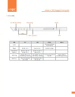 Предварительный просмотр 25 страницы Logic Supply Karbon 300 Manual