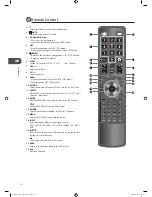 Предварительный просмотр 10 страницы Logic L19HED12I Instruction Manual