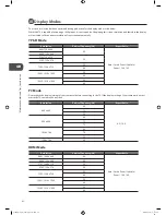 Предварительный просмотр 62 страницы Logic L19HED12I Instruction Manual