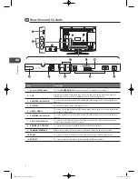 Предварительный просмотр 8 страницы Logic L26DIGB21 Instruction Manual