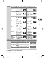 Предварительный просмотр 25 страницы Logic L26DIGB21 Instruction Manual