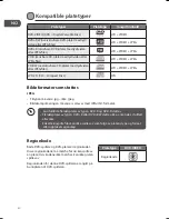 Предварительный просмотр 50 страницы Logic L72PDT13E Instruction Manual