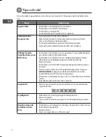 Предварительный просмотр 92 страницы Logic L72PDT13E Instruction Manual