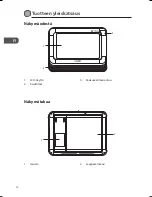 Предварительный просмотр 96 страницы Logic L72PDT13E Instruction Manual