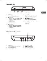 Предварительный просмотр 97 страницы Logic L72PDT13E Instruction Manual