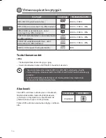 Предварительный просмотр 106 страницы Logic L72PDT13E Instruction Manual