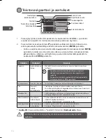 Предварительный просмотр 112 страницы Logic L72PDT13E Instruction Manual