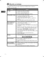 Предварительный просмотр 120 страницы Logic L72PDT13E Instruction Manual