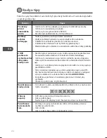 Предварительный просмотр 204 страницы Logic L72PDT13E Instruction Manual