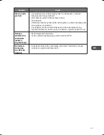 Предварительный просмотр 205 страницы Logic L72PDT13E Instruction Manual