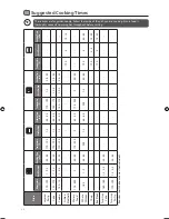 Предварительный просмотр 12 страницы Logic LBMULB12 Instruction & Installation Manual