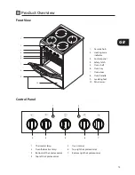 Предварительный просмотр 15 страницы Logic LFC64V13N Instruction & Installation Manual