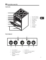 Предварительный просмотр 27 страницы Logic LFC64V13N Instruction & Installation Manual