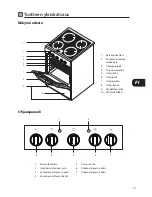 Предварительный просмотр 51 страницы Logic LFC64V13N Instruction & Installation Manual