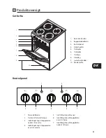 Предварительный просмотр 63 страницы Logic LFC64V13N Instruction & Installation Manual