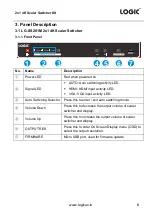 Предварительный просмотр 9 страницы Logic LG-SS201M User Manual