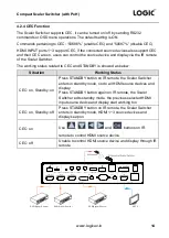 Preview for 19 page of Logic LG-SS501M User Manual